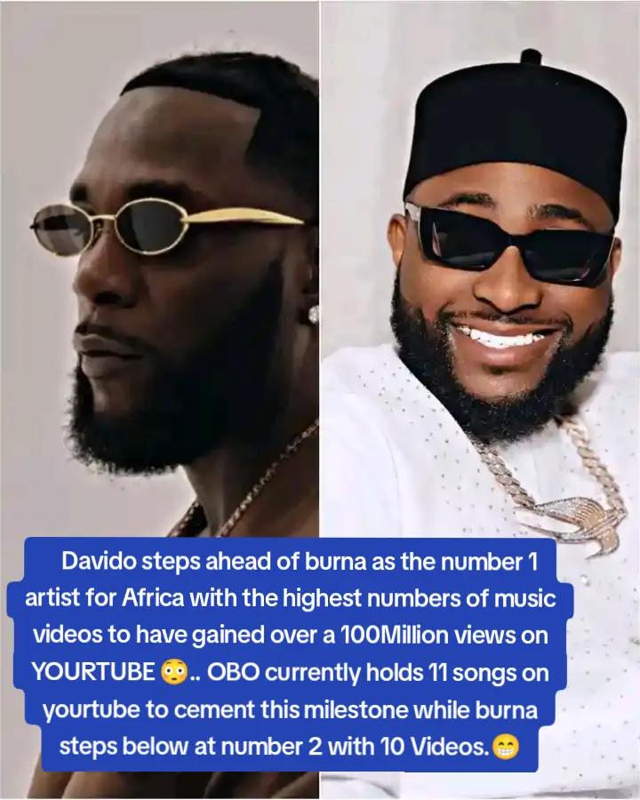 @DAVIDO PR🇧🇪
