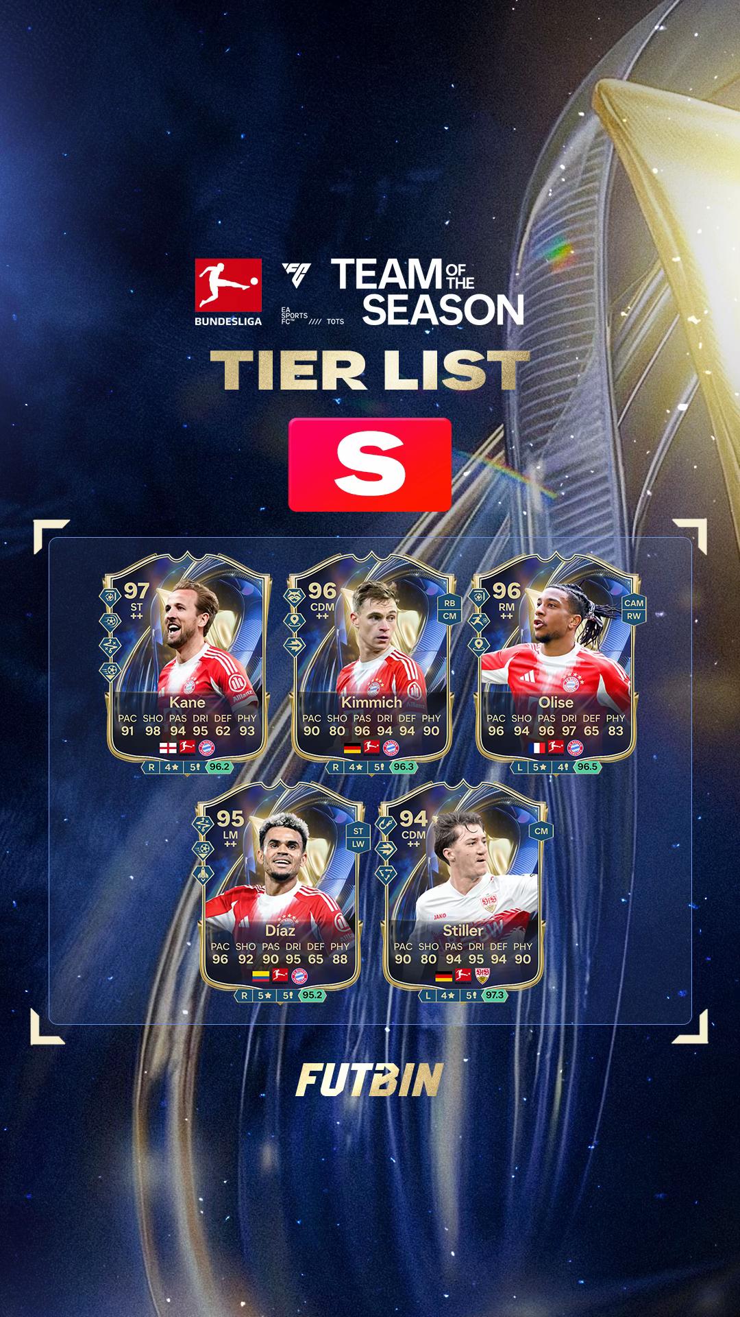 @FUTBIN