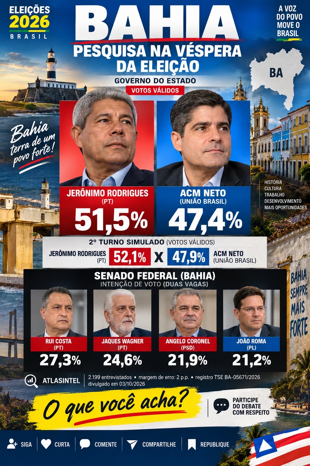 @Elei&ccedil;oes2026