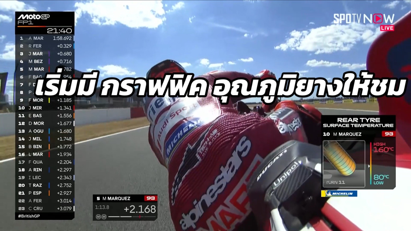 @MoTo_เรซซิ่งไทยแลนด์(ช่องหลัก)