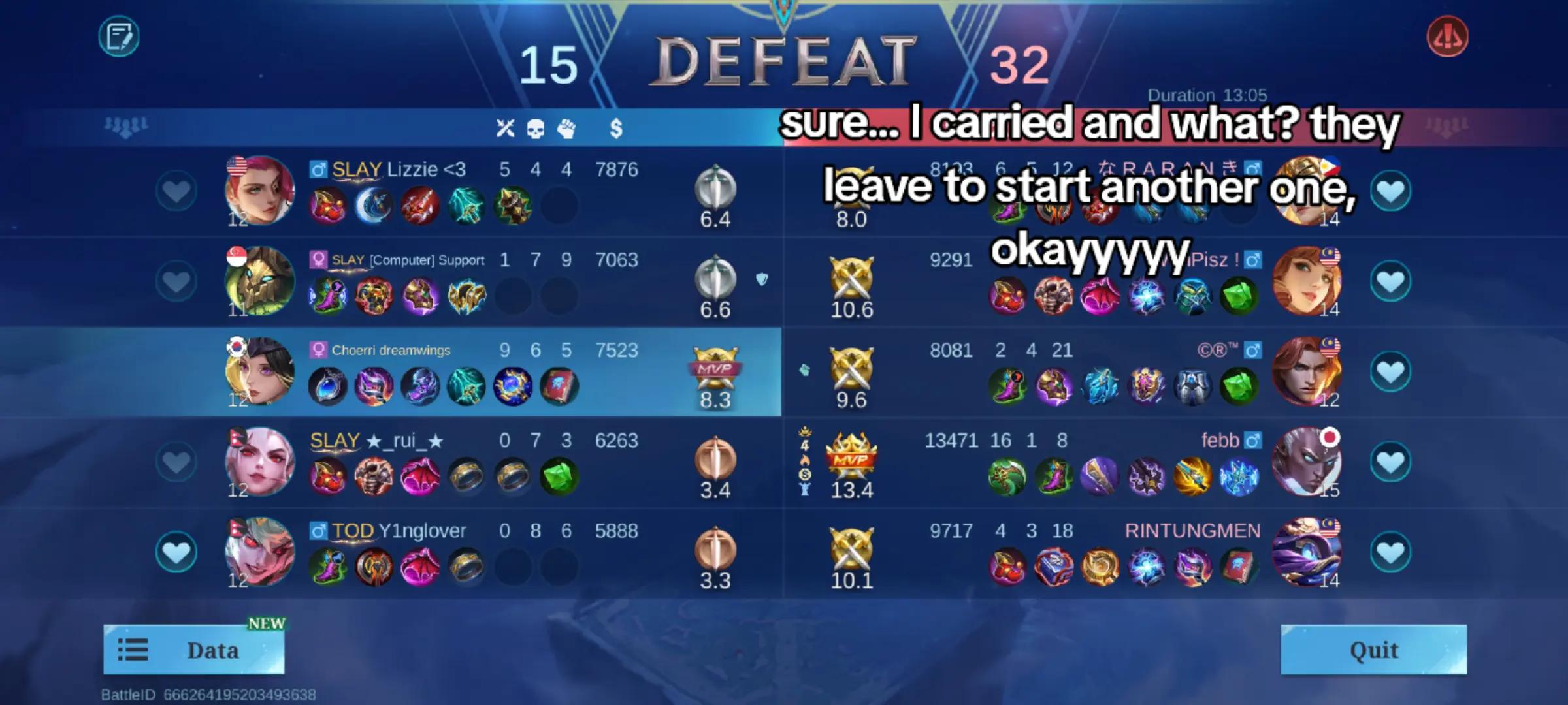 @chuutasticly