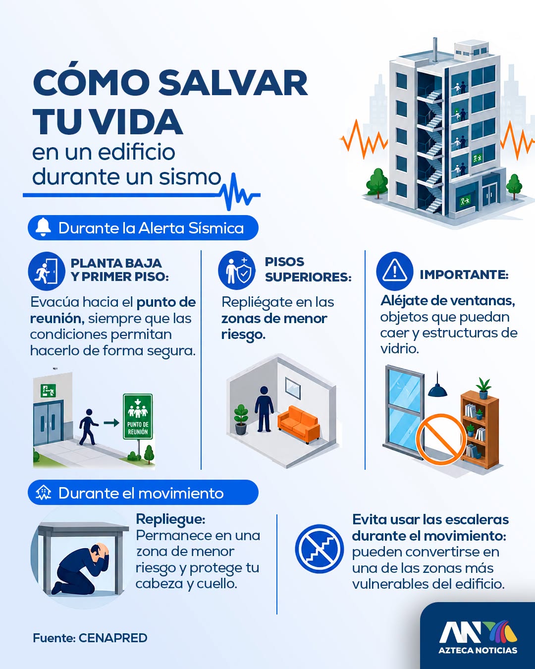 @TV Azteca Querétaro