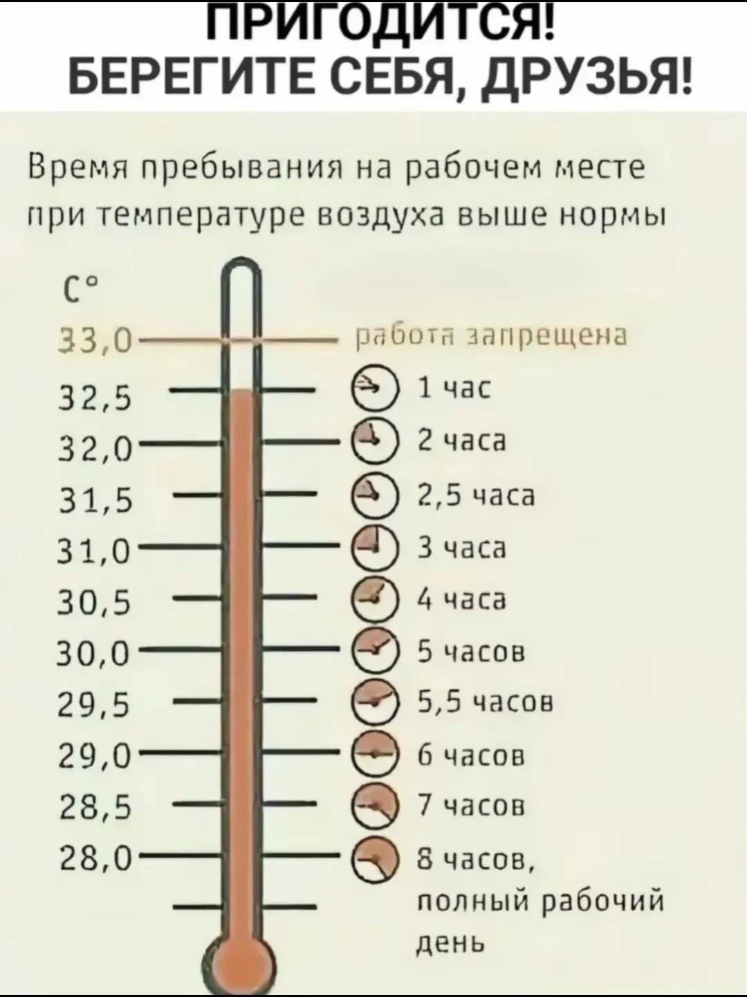 @🌼 ЯНА 🌼