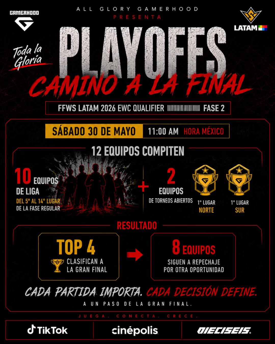 @All Glory Gaming