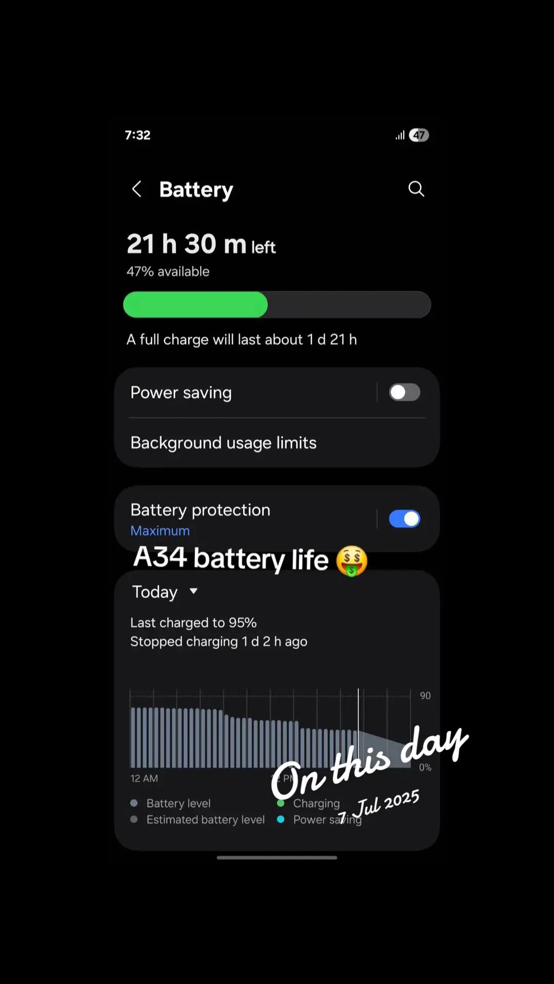 @A34hyper