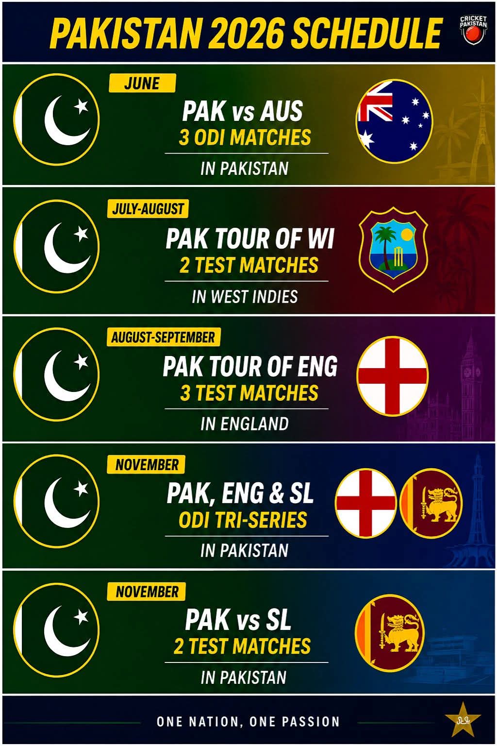 @cricket all