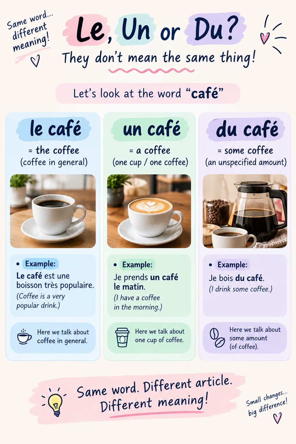 @Learn_French_Daily