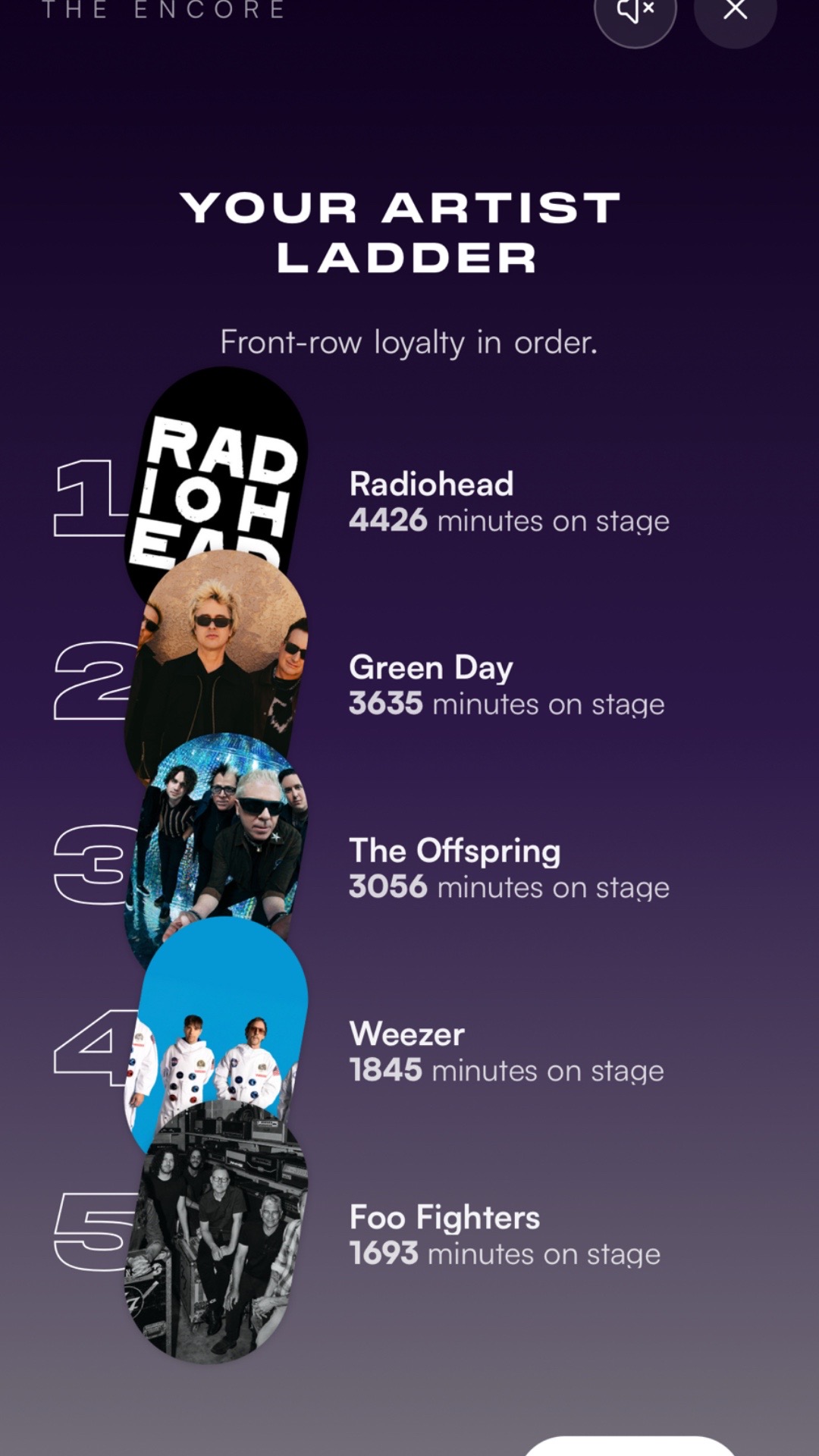@colten