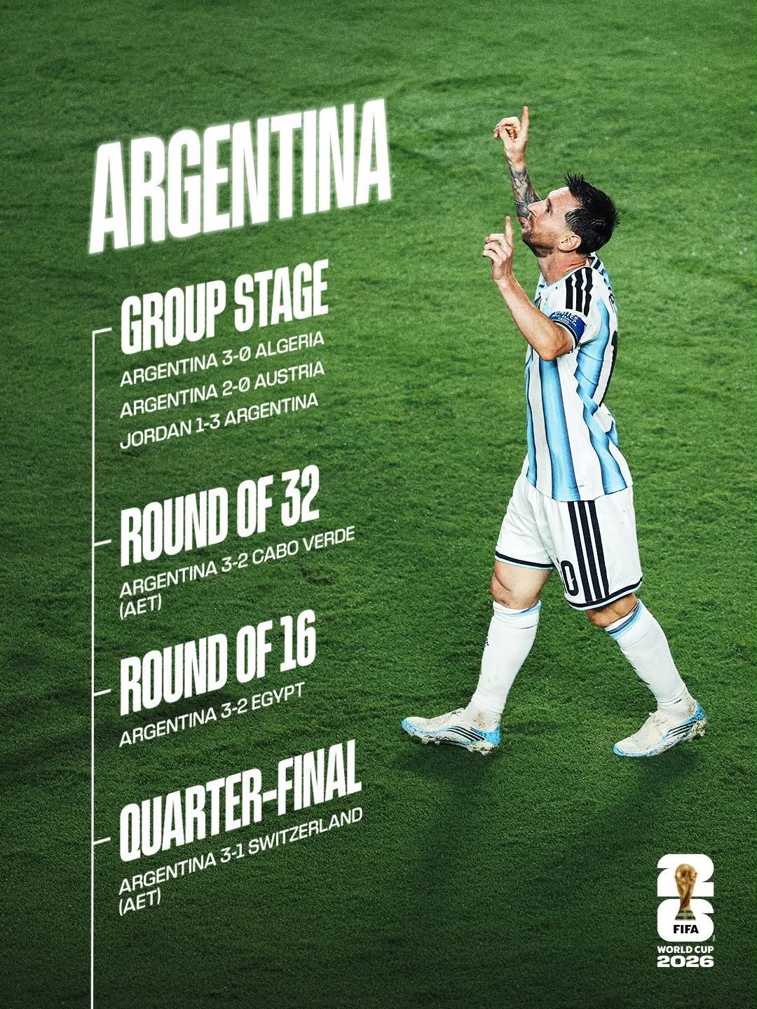 @footballfaithfuls