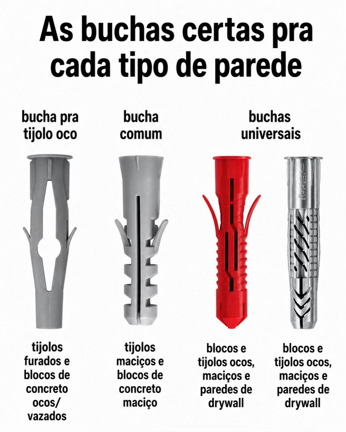 @Engenharia sem Segredos