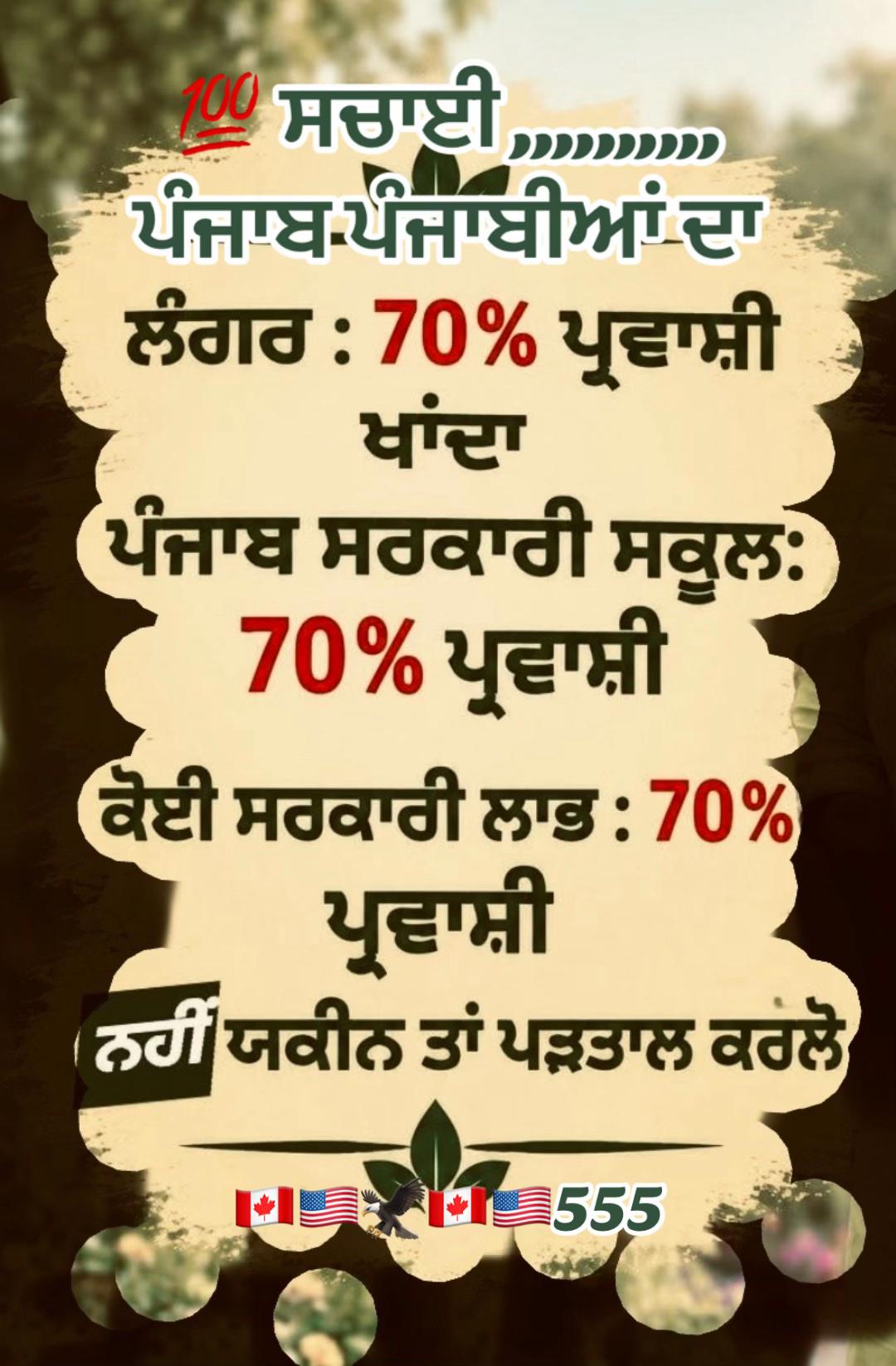@Harwinder Lail