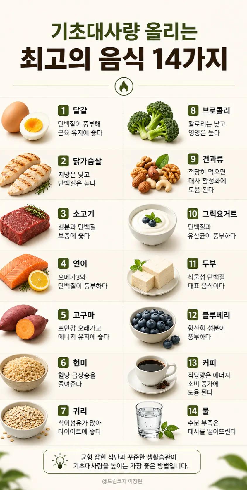 @드림코치 이창현