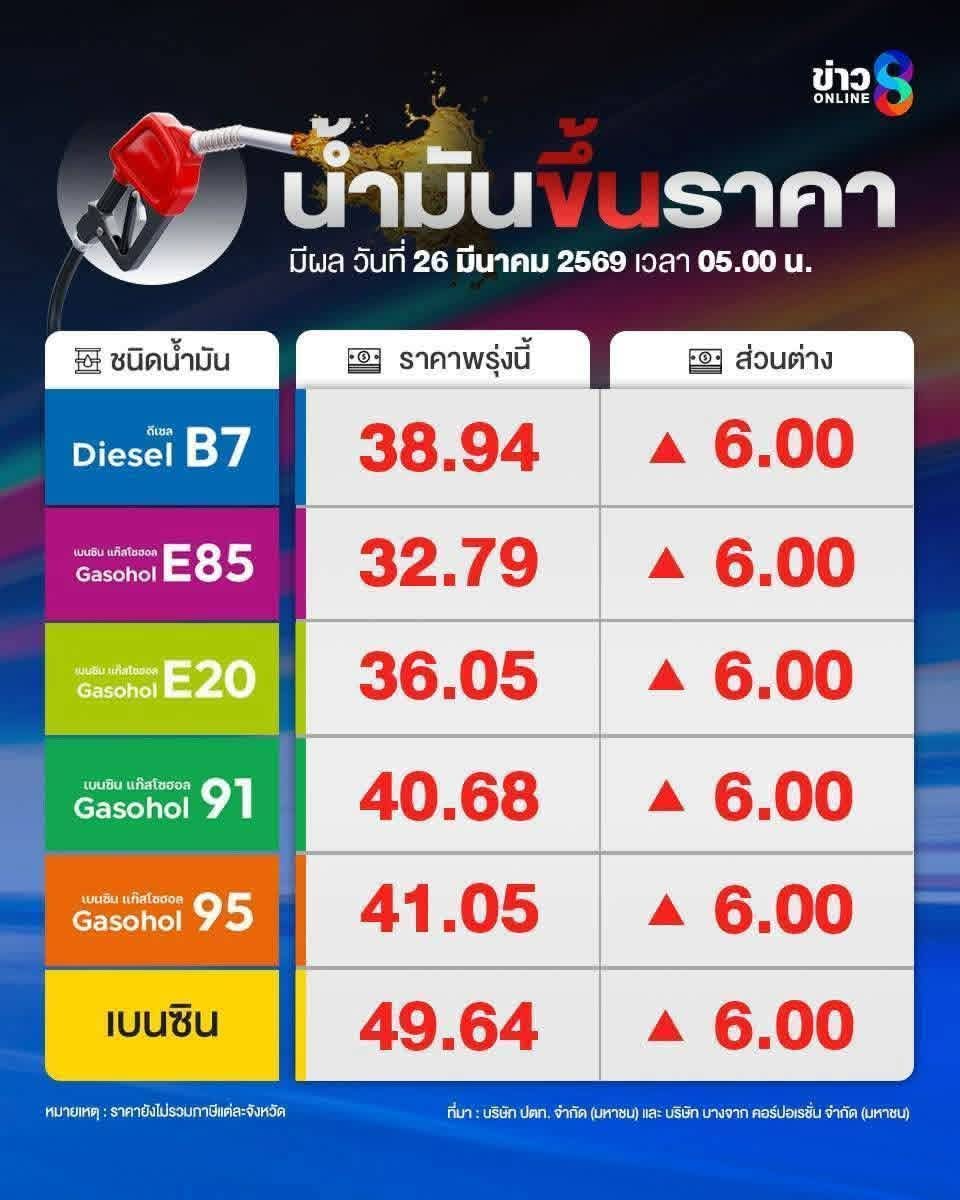 @วันนึ่งเดินเข้าป่าไม่ให้เธอไป