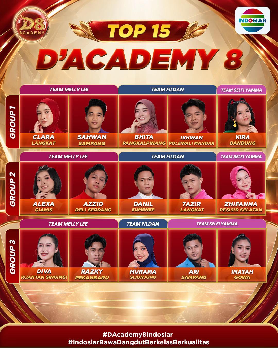 @Indosiar