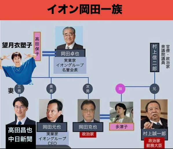 @カウパー🪳中居(得意技 詐欺メール)