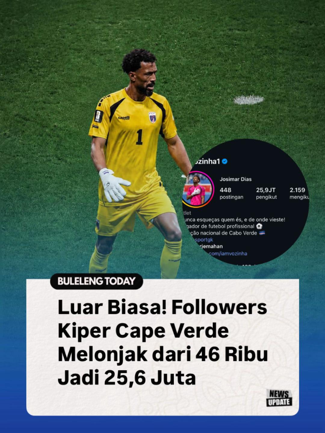 @bulelengtoday