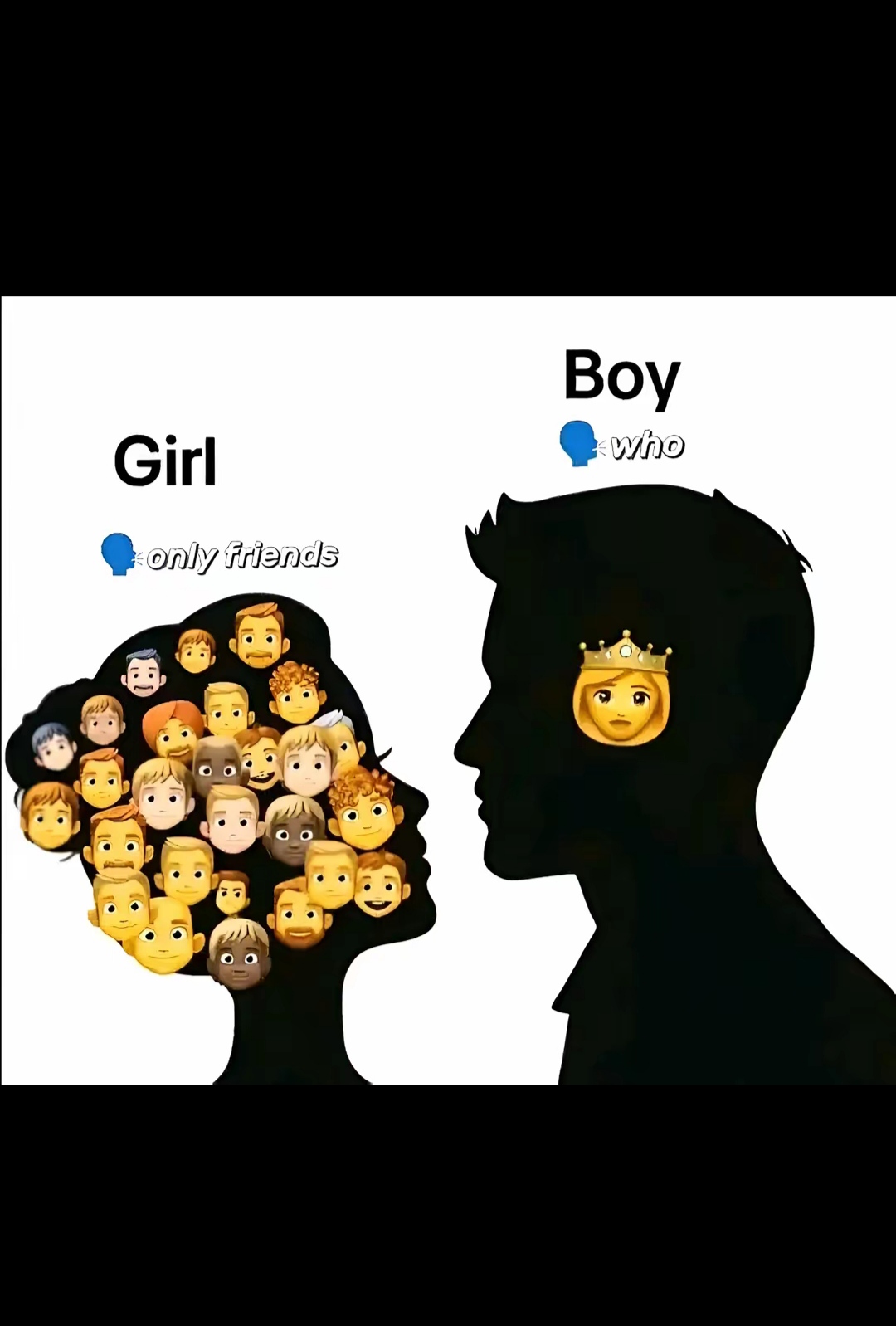 @❣️꧁༒☠🆂🆄🆁🅰🅹☠︎༒꧂