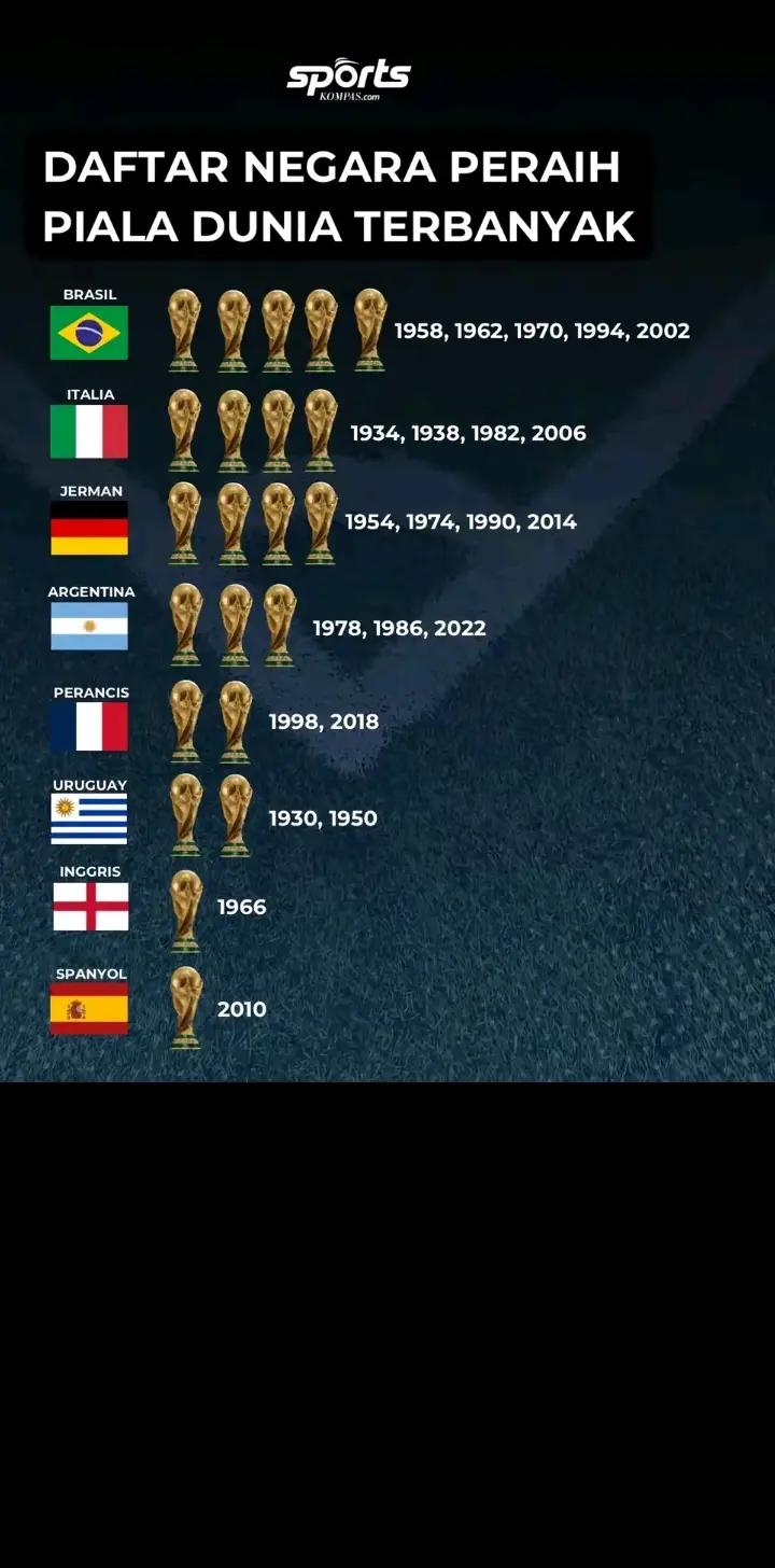 @argentina123🇦🇷🔥