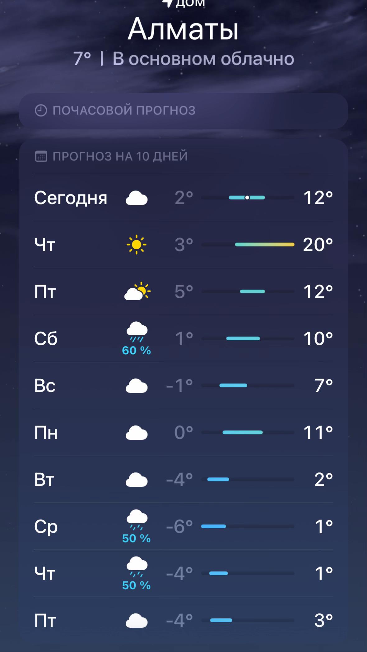@Юлия Александрова