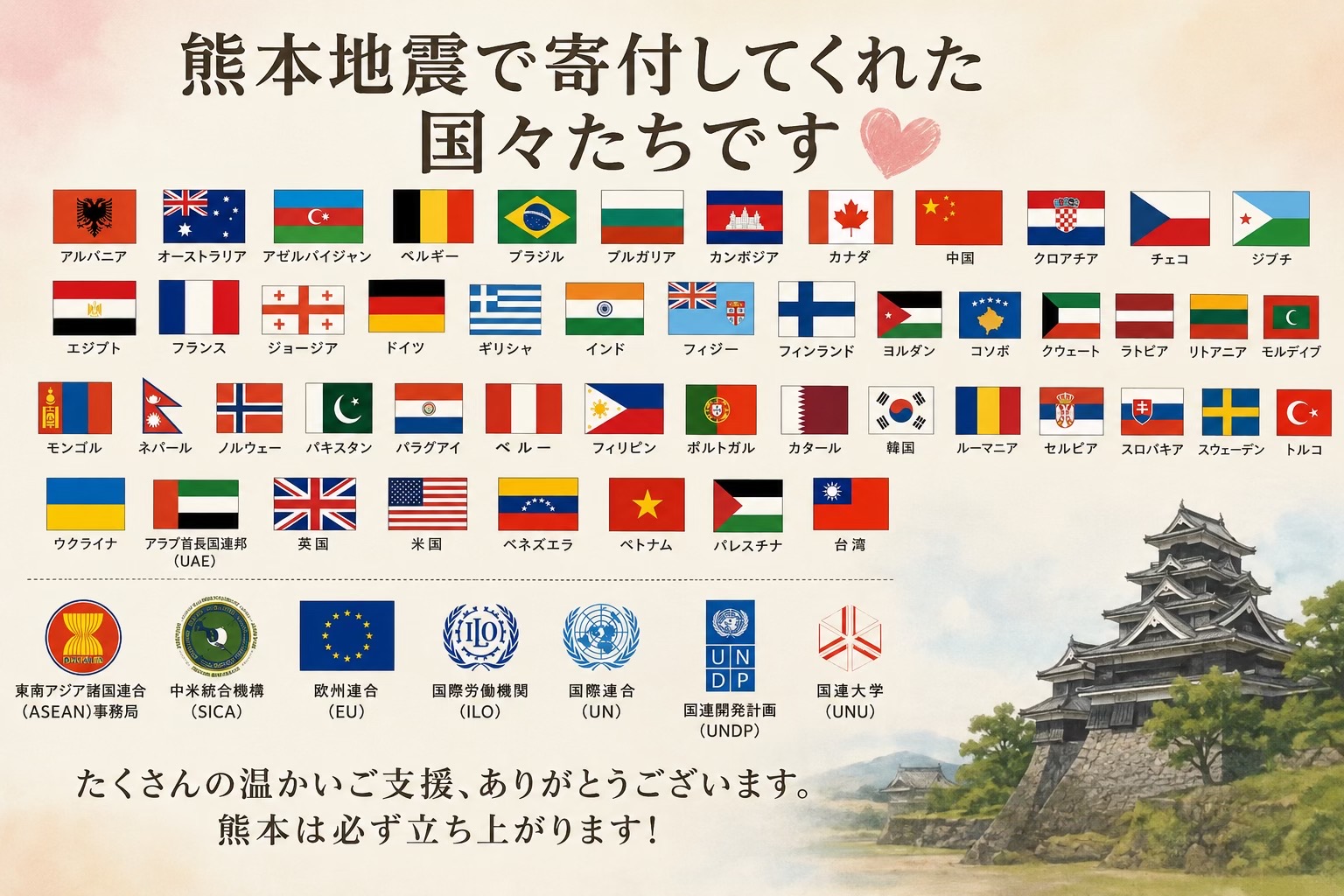 @竜宮城