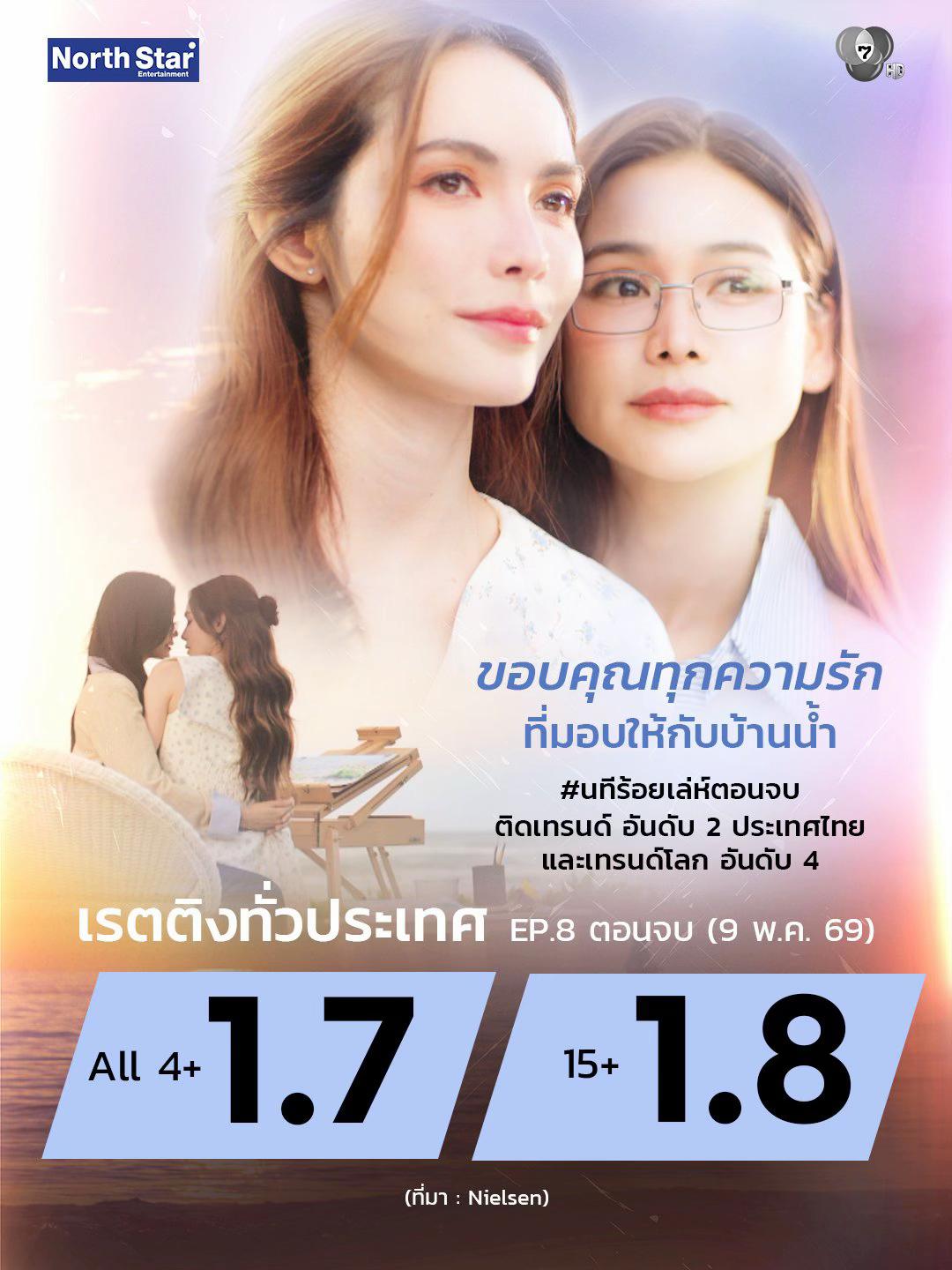 @วอมอขอเซย์โน🏳️&zwj;🌈