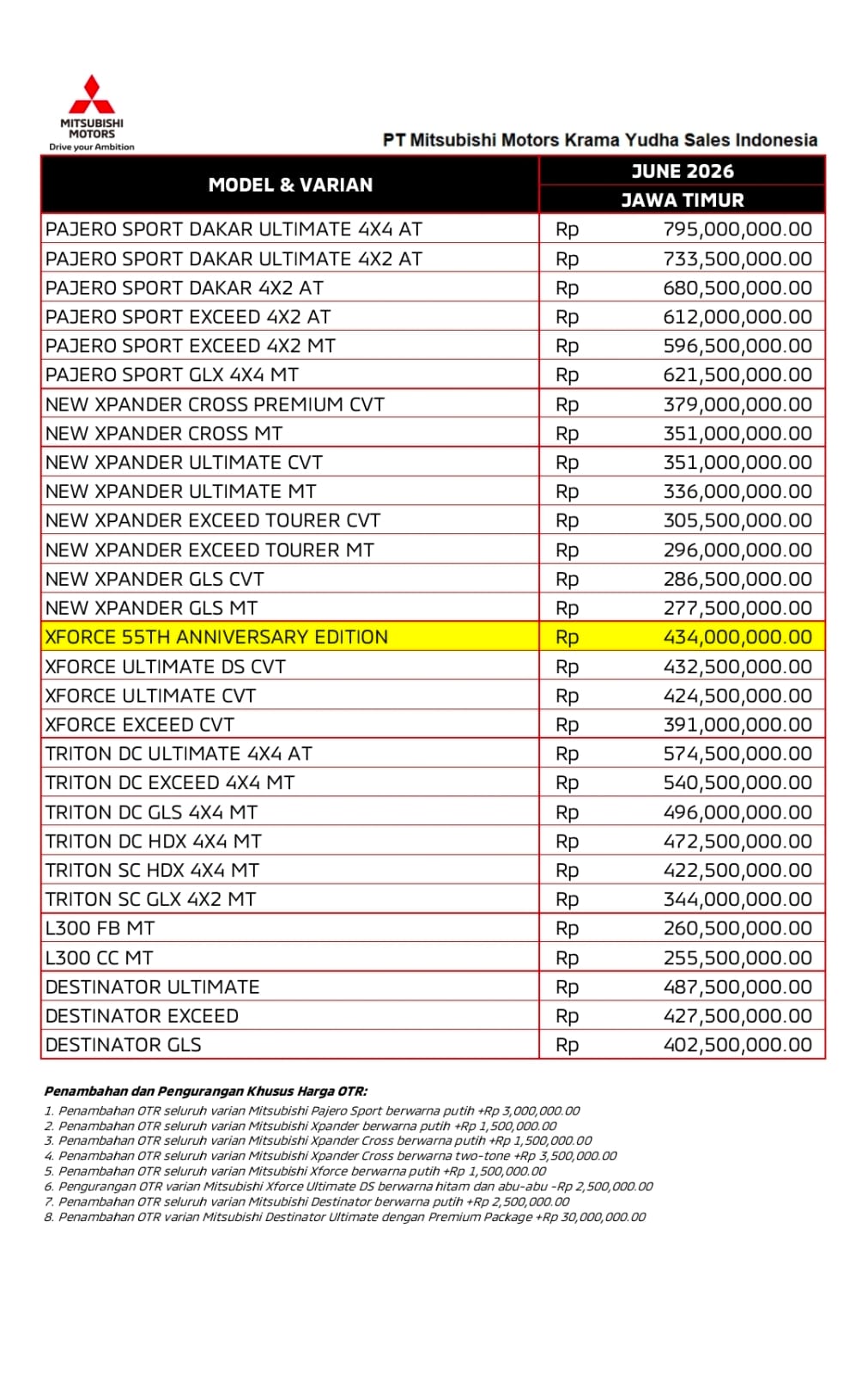 @Sales Mitsubishi