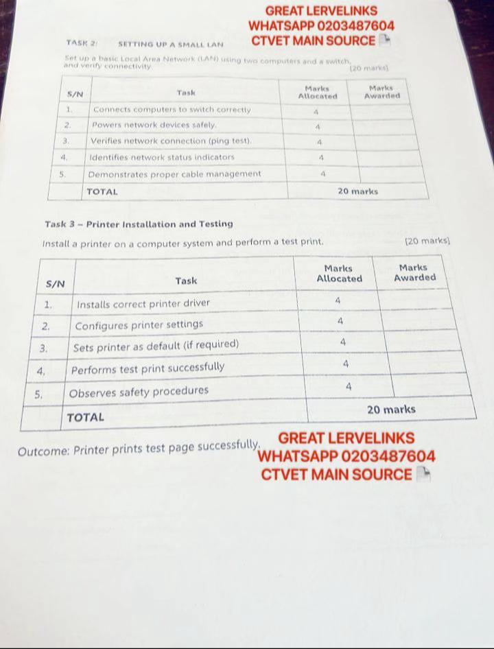 @โ๏ธ๐๐LERVELINKS EXAMS CONSULT