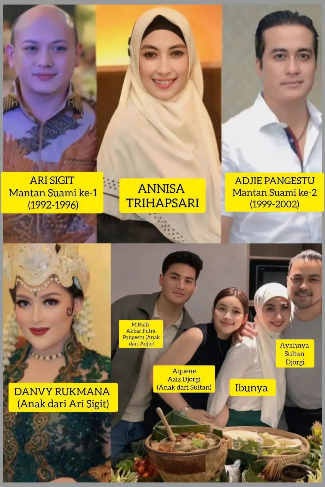 @Arif Tirtana