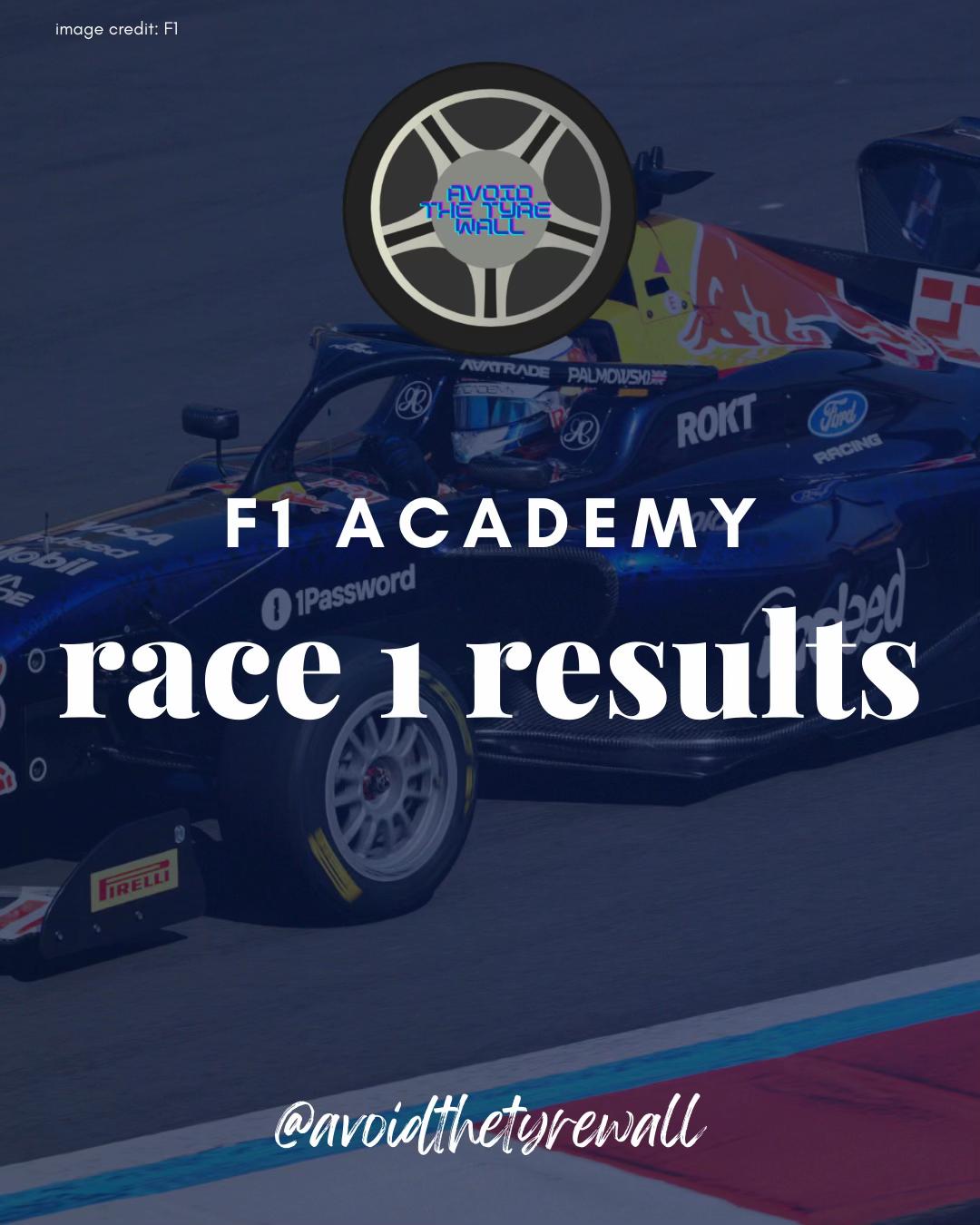 @Avoid The Tyre Wall