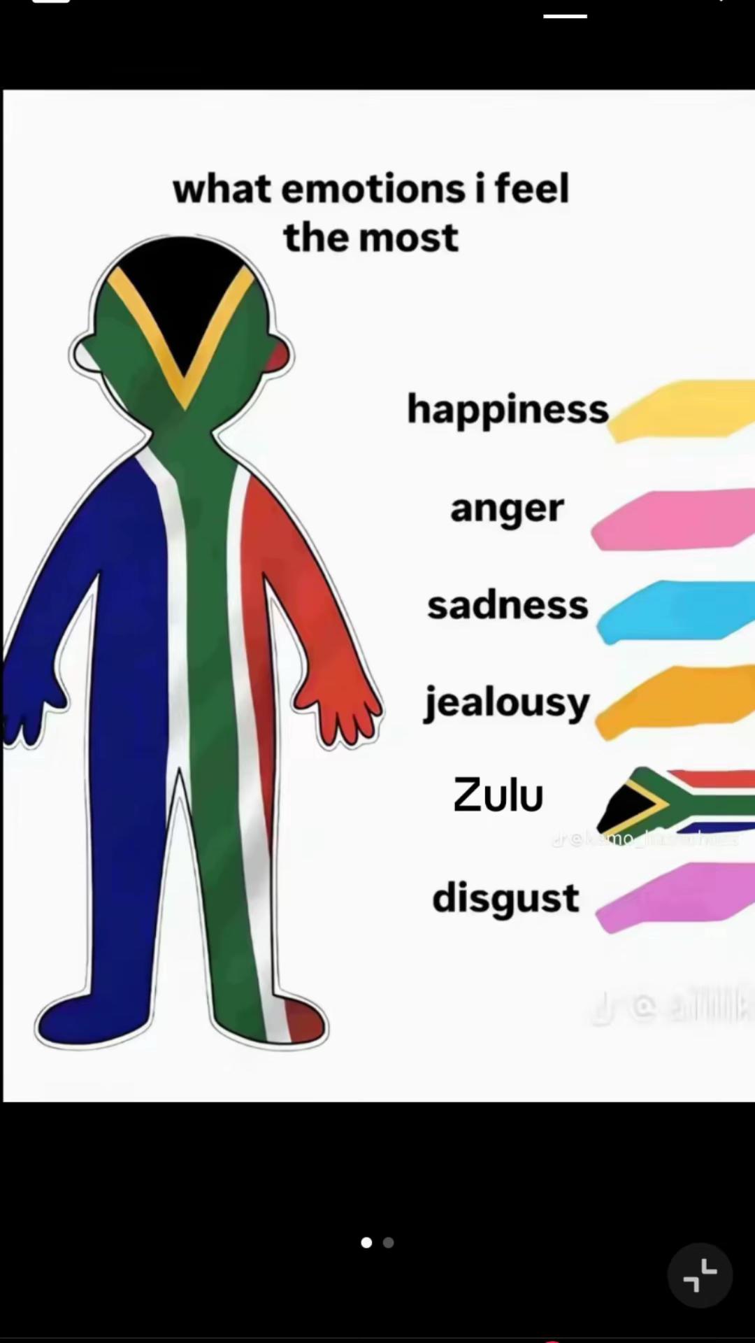 @Sbusisiwe Mbhele