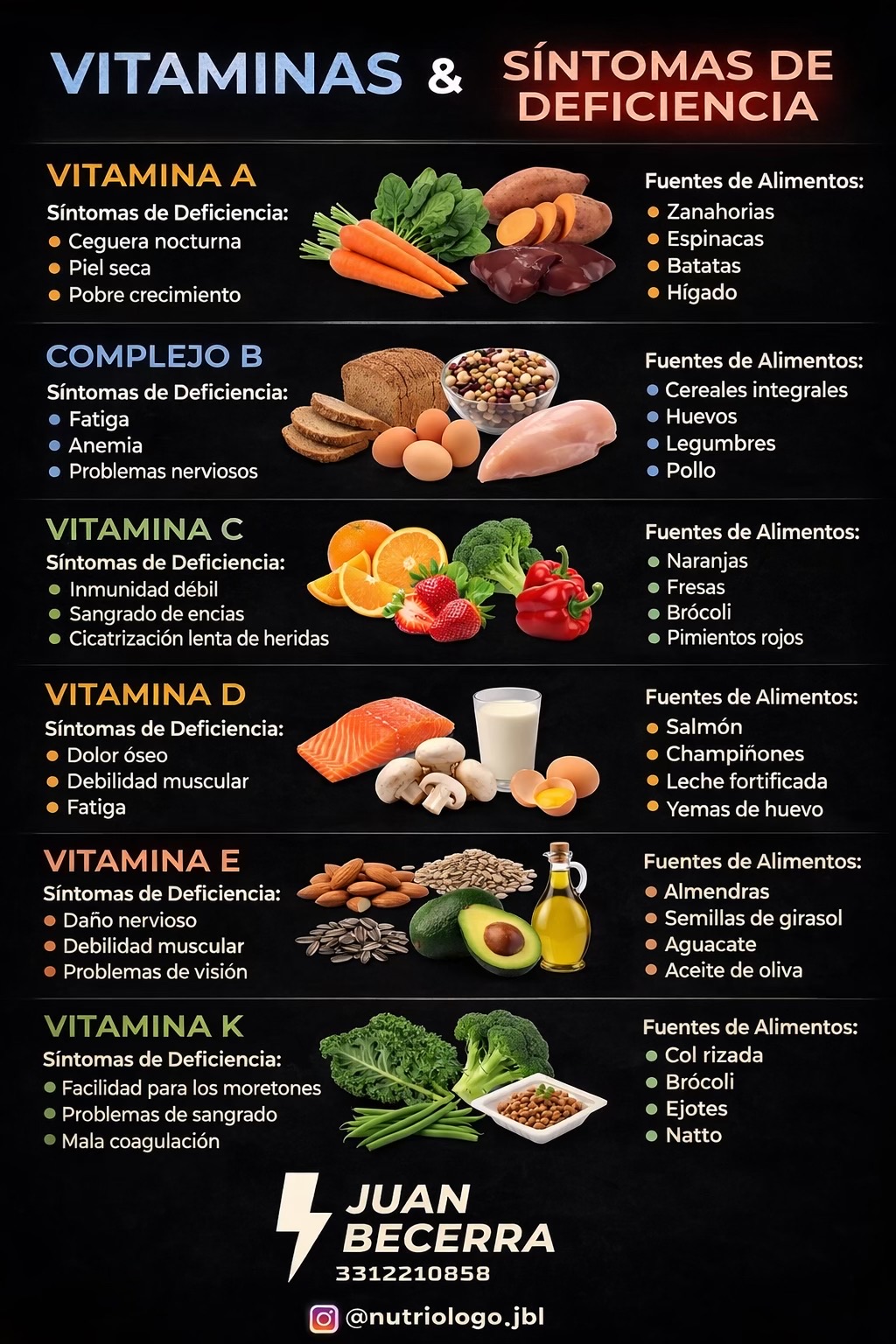 @Nutri&oacute;logo JBL 💪🏼