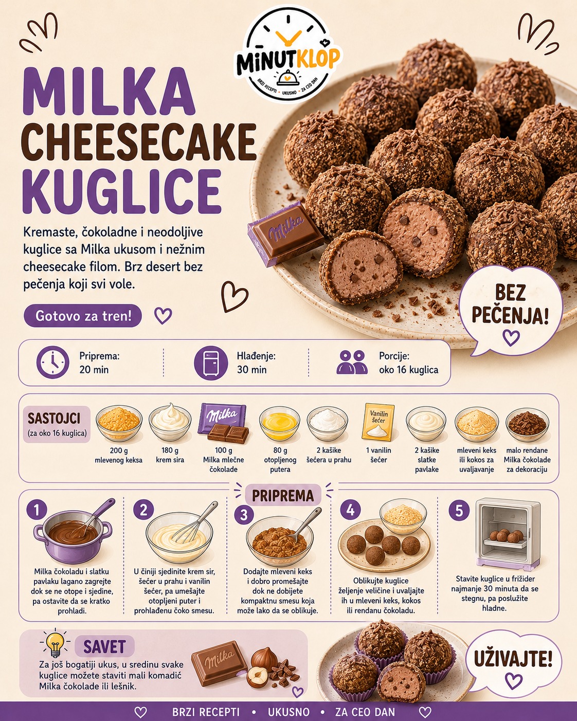 @MINUTKLOP