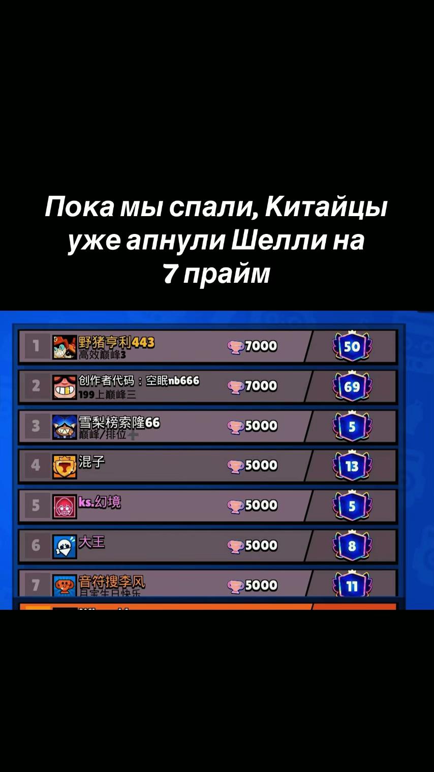 @Acrux🪐