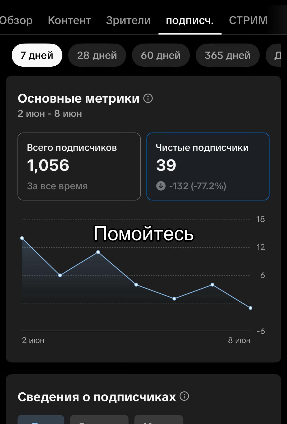 @брюнетка🐈⬛