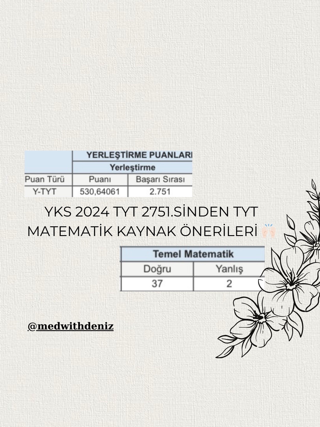 @medwithdeniz