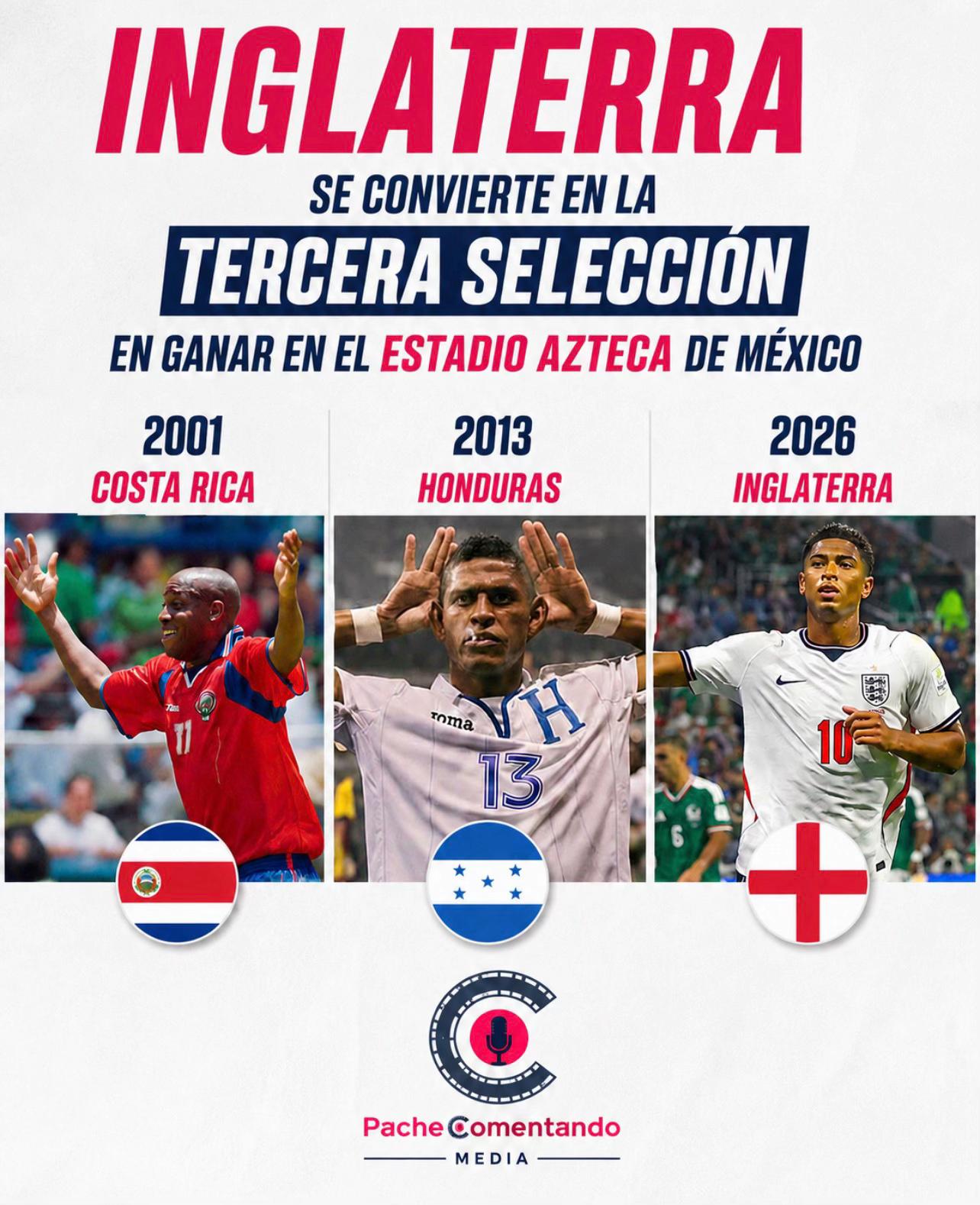@Pachecomentando