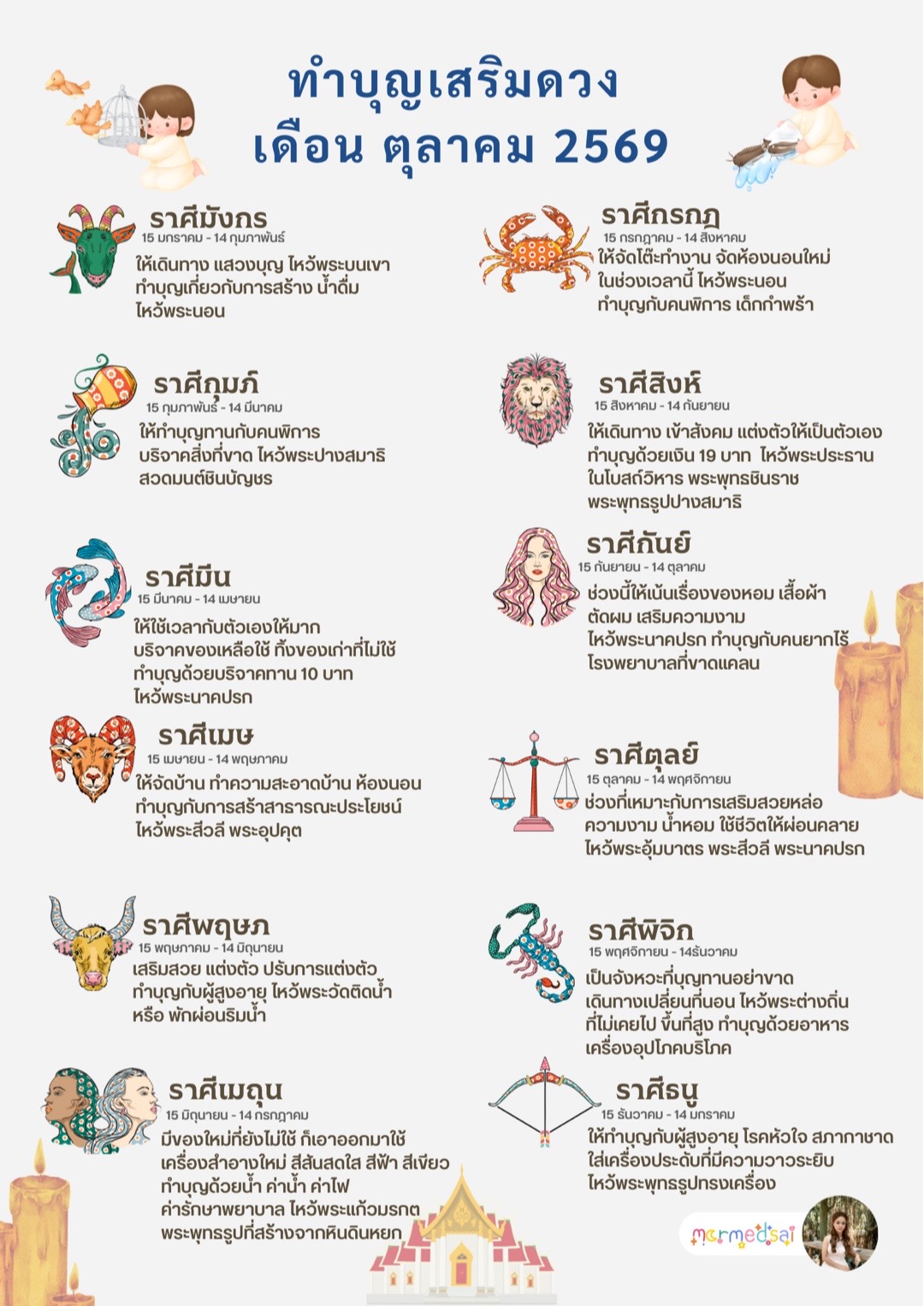 @mormedsai : หมอเม็ดทราย