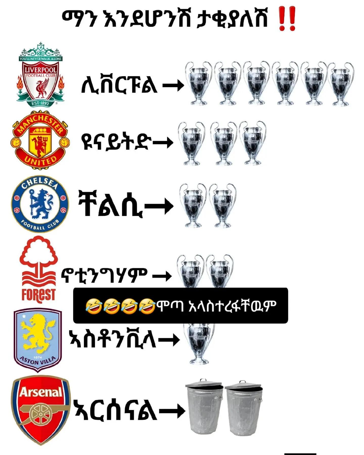 @FAFE cR7๐MAN UND