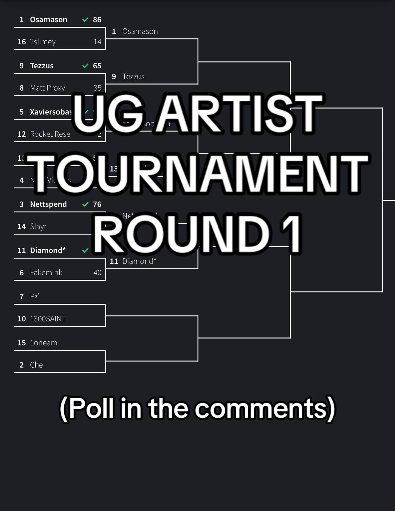 @Underground Artist Spotter