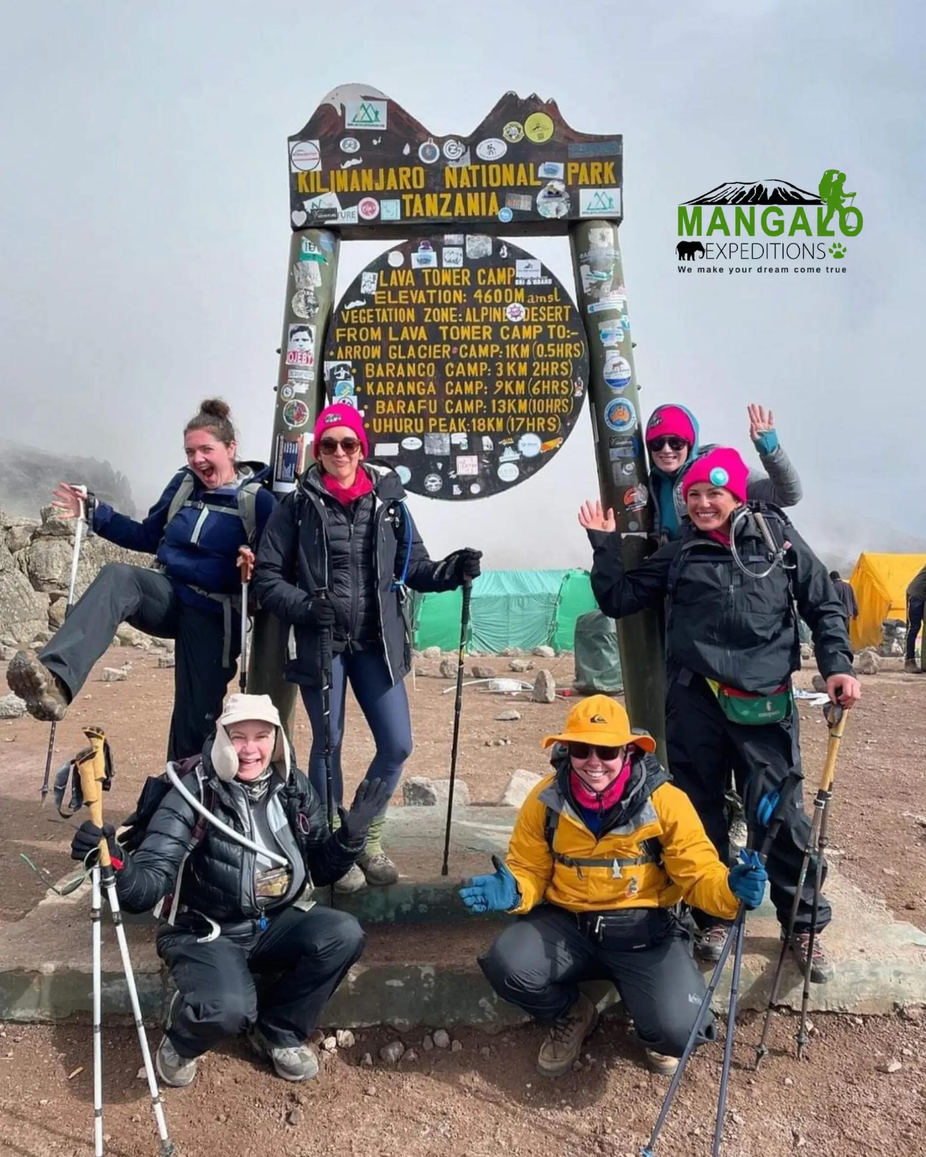 @Mangalo Expeditions