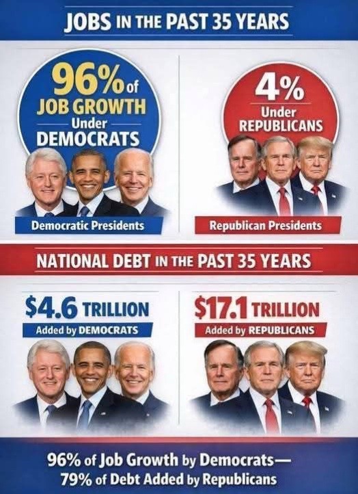 @newsomepete2028