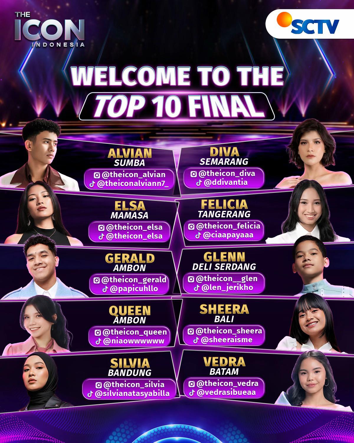 @SCTV