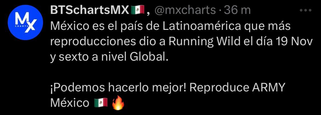 @mxcharts