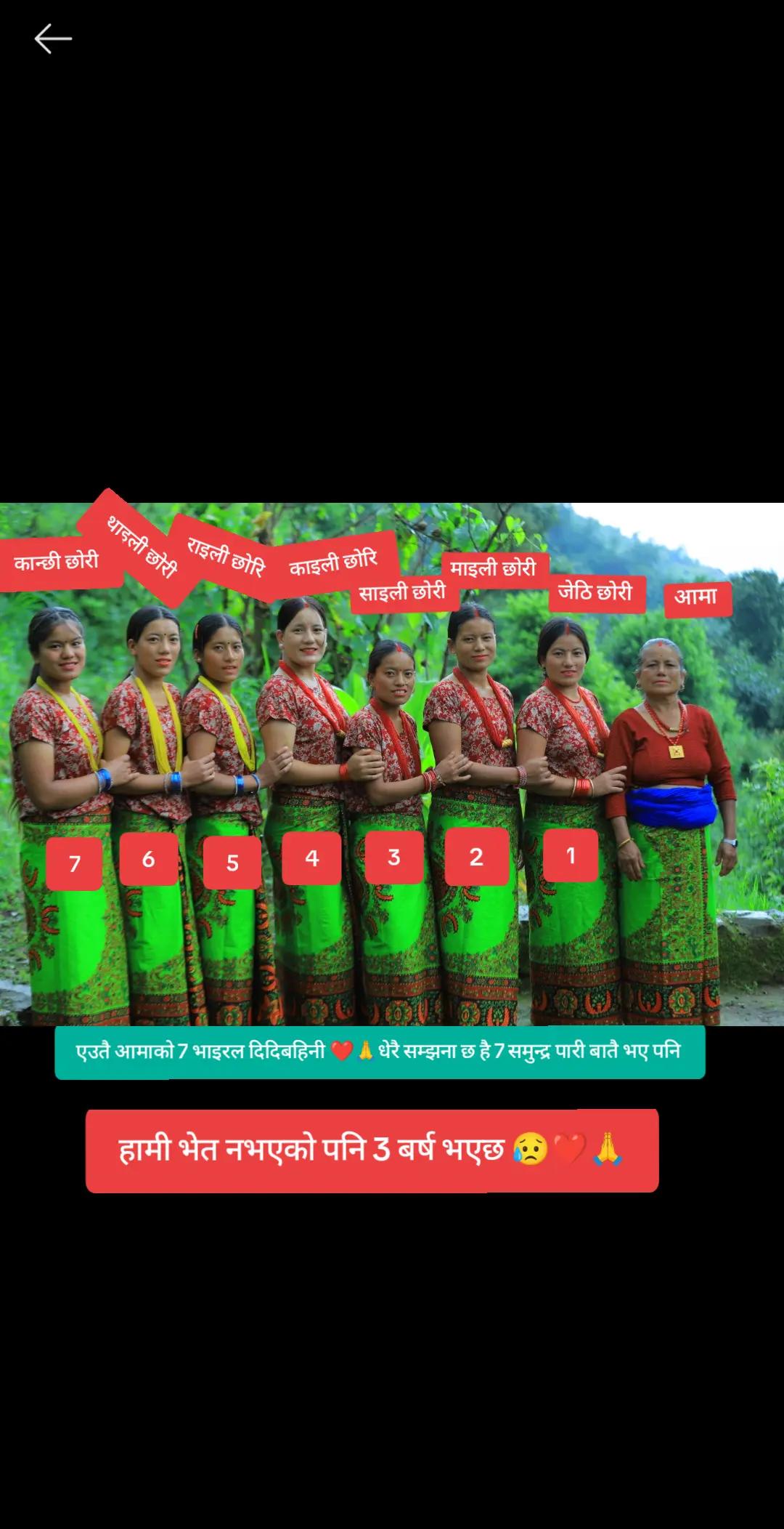 @💝प्रदेशि🇳🇵🏔️ DEEPU🇧🇭🌁