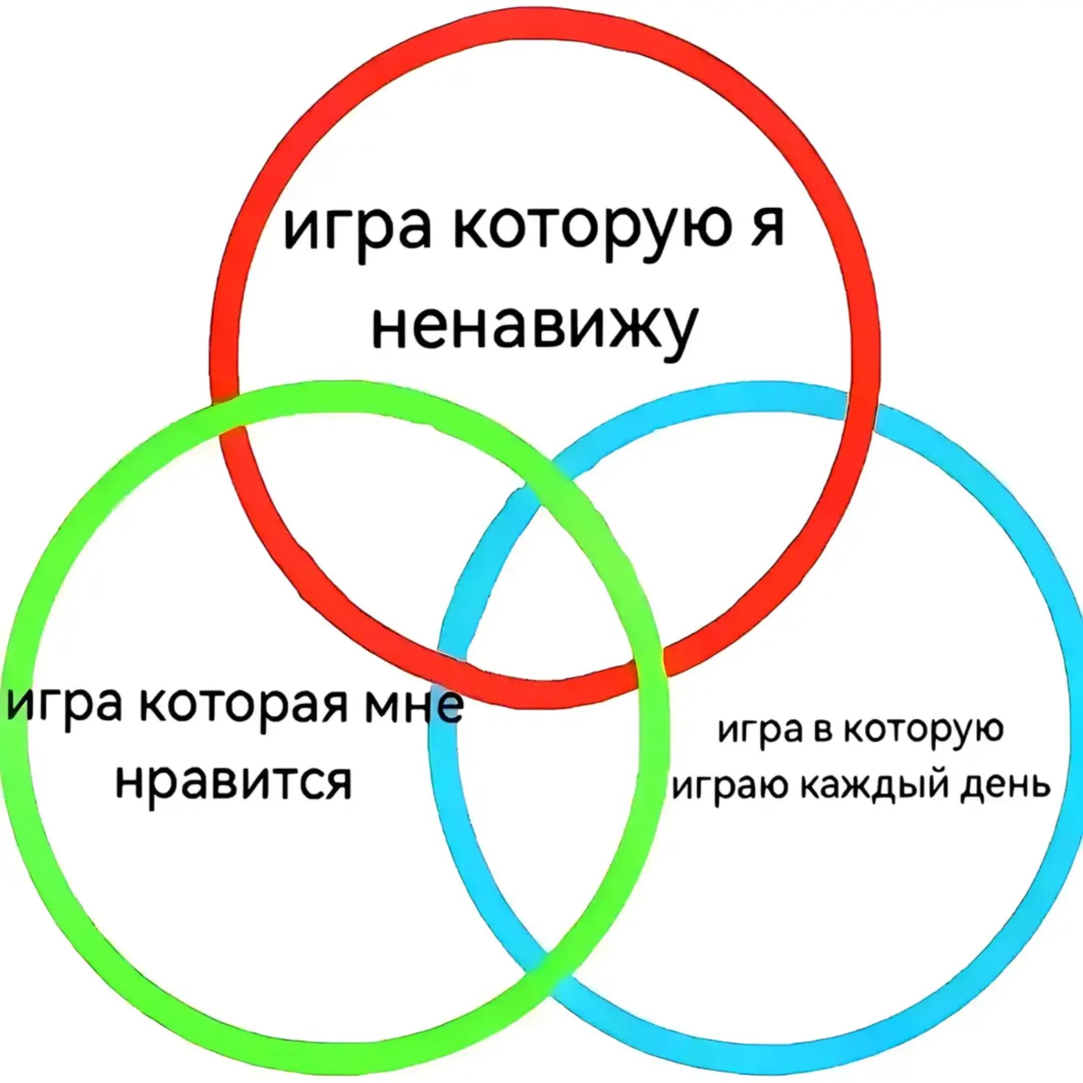 @пл это смысл жизни