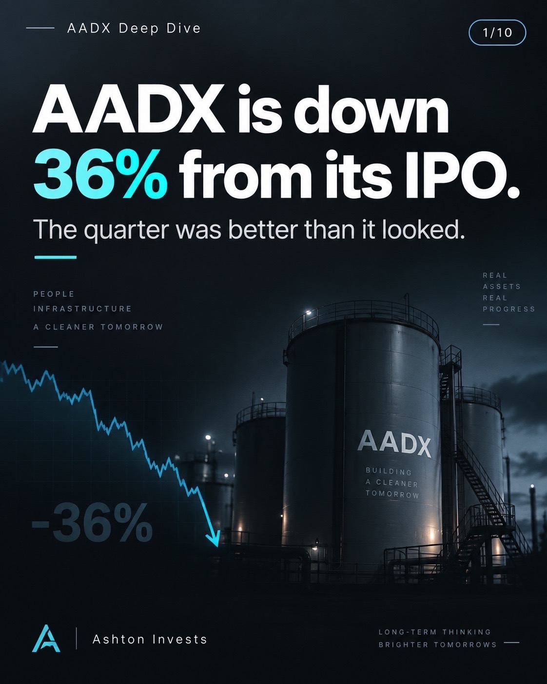 @Ashton Invests