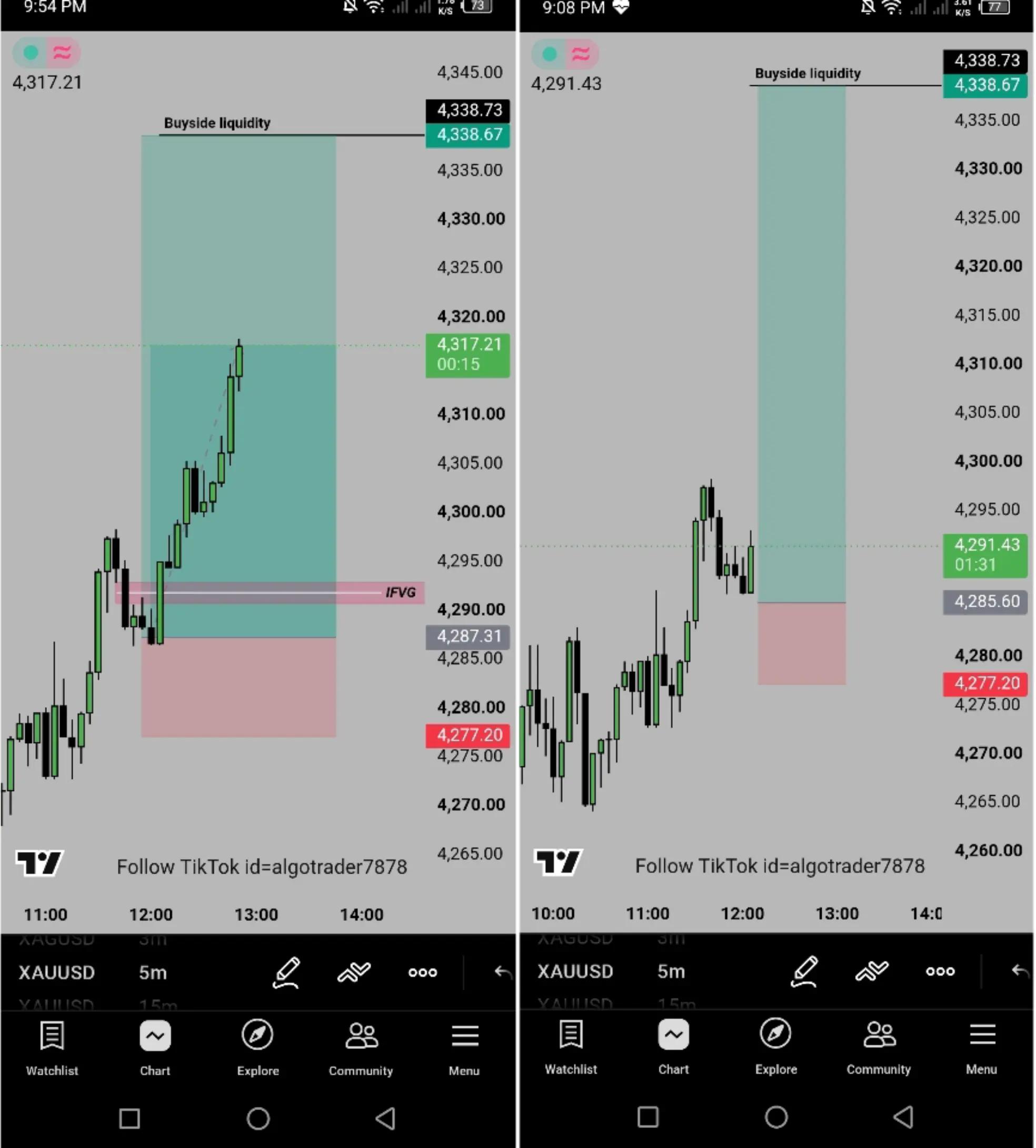 @ALGO TRADERS