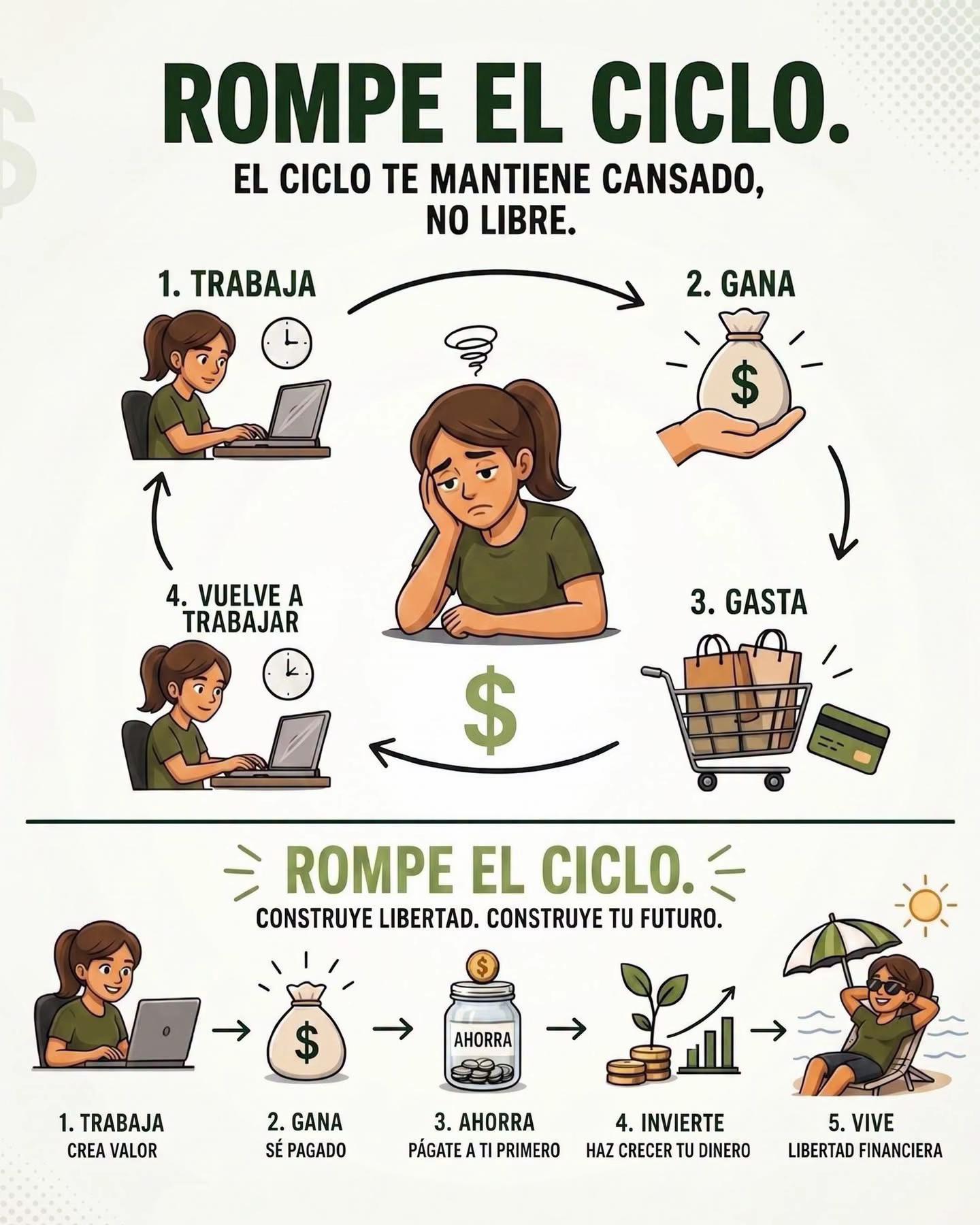 @Planea Tu Retiro