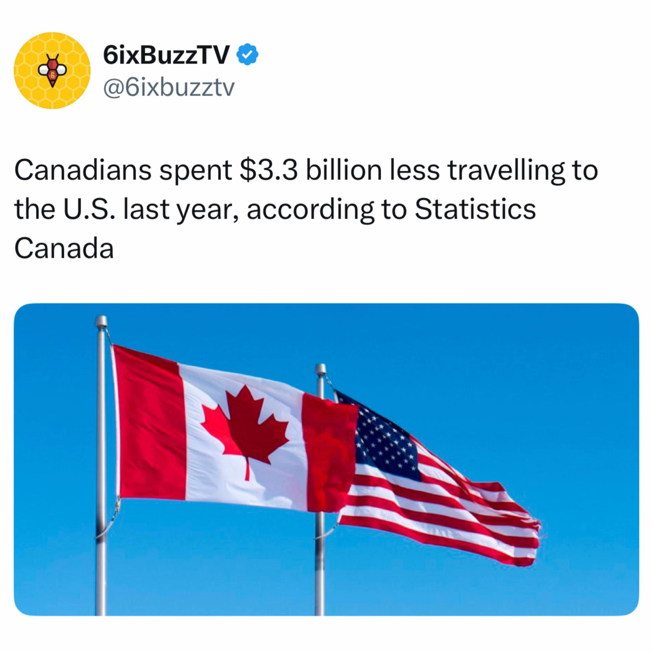 @6ixbuzzTV