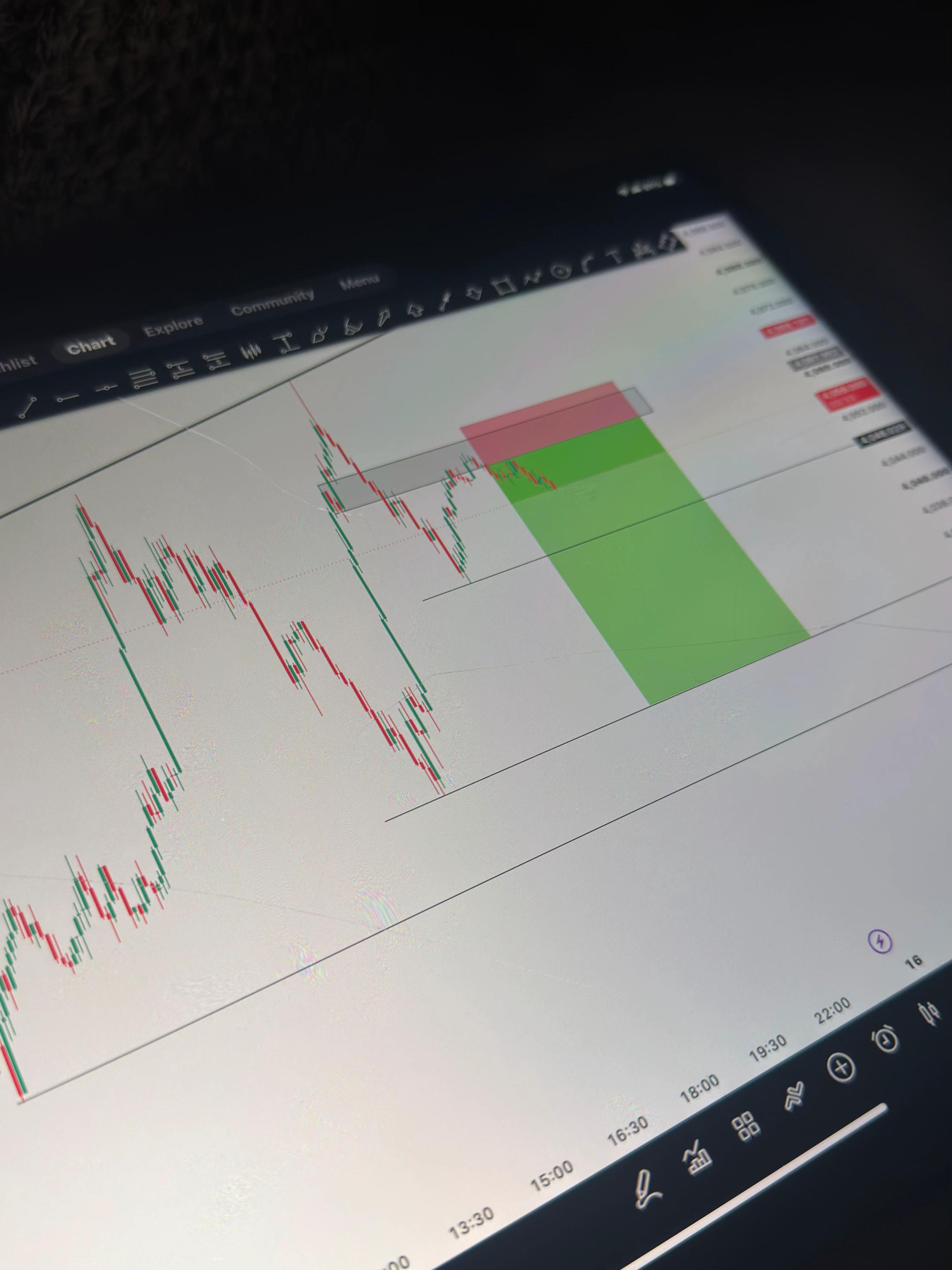 @ORDIN FOREX MAVERICK